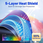 Car Windshield Sun Shade Umbrella for Lexus IS250 2006-2013, 1:1 Fit | [Reflective Coated Fabric] Car Shades Sun Visor Keep Car Cool and Protects Interior, Sunshade Umbrella for Front Window - Image 4