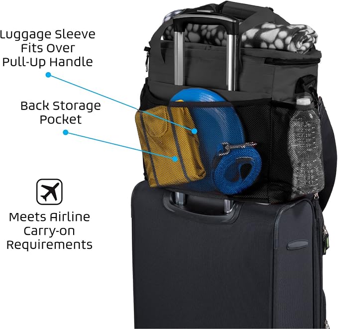 Mobile Dog Gear, Week Away Dog Travel Bag for Medium and Large Dogs, Includes Lined Food Carriers and 2 Collapsible Dog Bowl, Black - Image 5