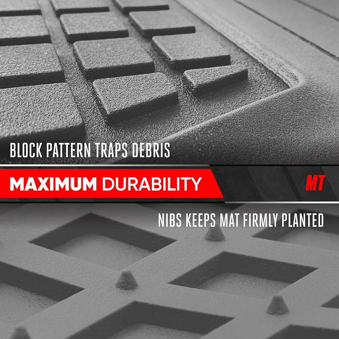 Motor Trend FlexTough Rear Cargo Mat – Heavy-Duty Trimmable Car Trunk Mat for Back of SUV, Universal Rear Cargo Liner for SUV, Flexible Trunk Liner, Automotive Floor Mats & Cargo Liners (Gray) - Image 6
