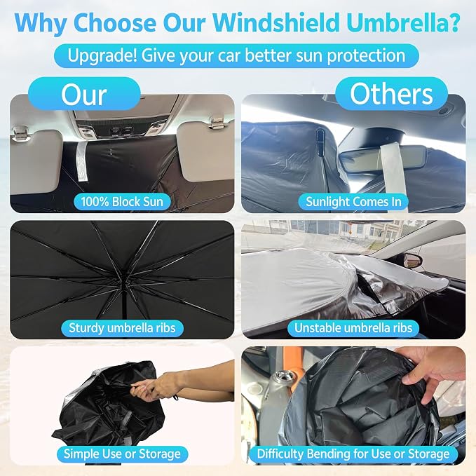 [2026 Upgrade] Windshield Sun Shade Umbrella, Foldable Car Front Window Sunshade with Titanium Coating, UV Rays Blocker & Heat Shield, Keep Vehicle Cool for Car SUV Truck RV Camper Sedan (51in x 31in) - Image 8