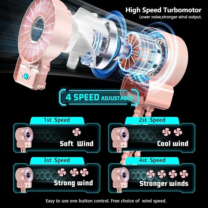 2 Pack Multifunctional Portable Stroller Fan 4 Speed 6600rpm High Speed Usb Rechargeable Personal Mini Handheld Fan Extended Tripod For Desktop Winding Kids Bed Treadmill Bike Golf Cart Outdoor Travel - Image 3