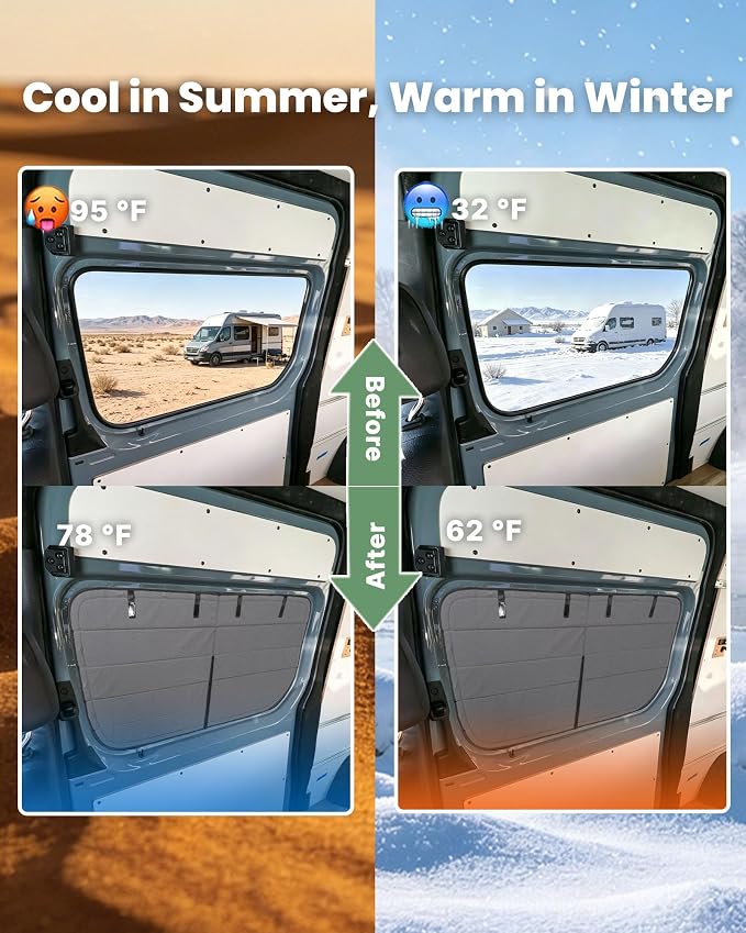 MELIPRON Sliding Door Window Cover Fit for Mercedes Sprinter NCV3 & VS30 | 2007-2026, 2 Folding Ventilation Panels, Magnetic Insulated Blackout Privacy Sun Shade for Campers & Van Lifers, Gray - Image 5