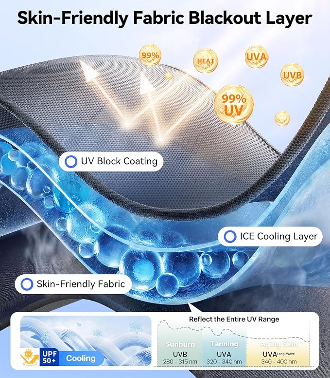 NMoiss 2026 Upgraded Dual-Layer Auto Car Window Shades for Baby 2 PCS | 100% Block Heats, UV Rays & Privacy, Protecting Skin & Eyes, Blackout & Mesh Shade, 5 Oversized Suction Cups - Image 8