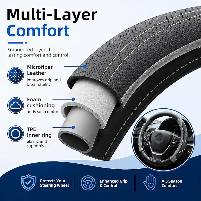 Elantrip Steering Wheel Cover for 14.5" to 15" Wheels, Soft Padded Grip with Anti-Slip Inner Lining, Breathable Comfort for Daily Driving, Easy Stretch Fit for Cars, SUVs and Trucks, Black/Gray - Image 6