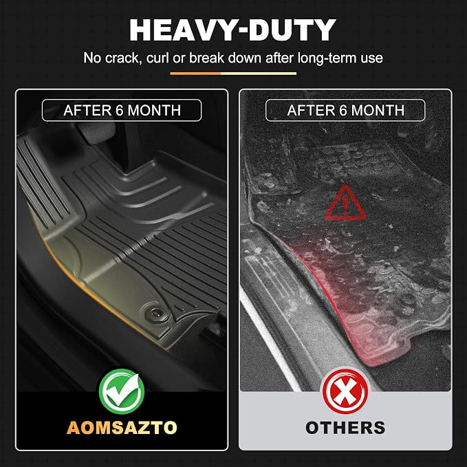 AOMSAZTO Floor Mats for Toyota RAV4 Gas 2013-2018 (Not for Hybrid) | Custom Fit Floor Liners All-weather Easy to Clean Heavy Duty Waterproof - Image 4