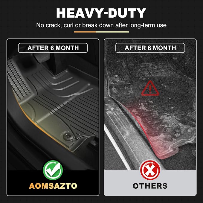 AOMSAZTO Floor Mats for Toyota RAV4 2019-2025 (Not for Hybrid or 2026) | Custom Fit All-weather Protection Easy to Clean Waterproof Odorless Heavy Duty Black - Image 5