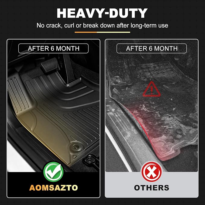 Floor Mats for Toyota Camry 2018-2024 FWD Gas, Floor Liners & Cargo Liner | Not for AWD or Hybrid. Custom Fit Car Mats All-weather Protection Waterproof Easy to Clean Heavy Duty - Image 8