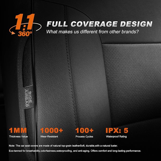 Seat Covers for Nissan Sentra: 2020 2021 2022 2023 2024 2025 S SV | Custom Fit Full Set Leather Cushion Car Seats Cover Black - Image 6