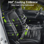 2026 Upgraded Cooling Car Seat Cover Front Seat, 12V-24V Ventilated Cooling Car Seat Cushion, Cooled Seat Cover for Car SUV Truck Universal Fit, Classic Black - Image 5