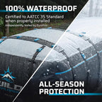 Rooftop Cargo Carrier 19 Cu Ft, Waterproof Soft Shell Roof Bag | Heavy Duty Car Top Luggage Cargo Bag with Patented Door Hooks, Protective Mat and Storage Bag (47 x 35 x 20 in, XL) - Image 4