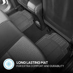 BDK 4-Piece Rubber Transparent Clear Floor Mats Heavy Duty for Front & Rear Car Truck Van SUV, All Weather Protection, Universal Fit - Image 3