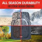 Motor Trend FlexTough Floor Mats for Cars, Blue Deep Dish All-Weather Car Mats, Waterproof Trim-to Fit Automotive Floor Mats for Cars Trucks SUV, Universal Floor Liner Car Accessories - Image 5